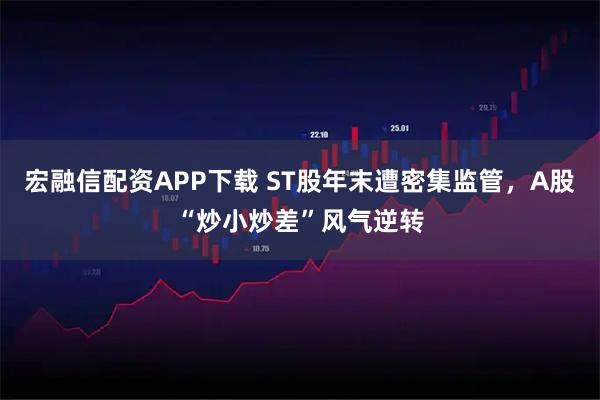 宏融信配资APP下载 ST股年末遭密集监管，A股“炒小炒差”风气逆转